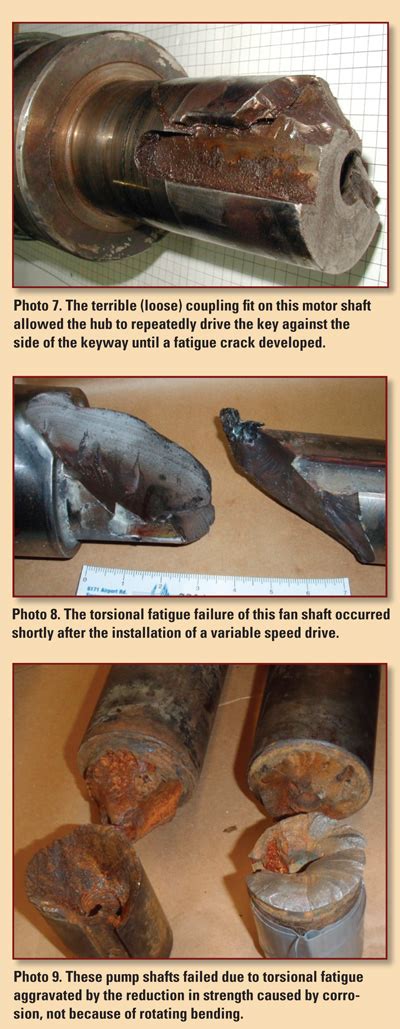 fatigue failure analysis of a centrifugal pump shaft|Failure analysis and structural fatigue resistance design of .